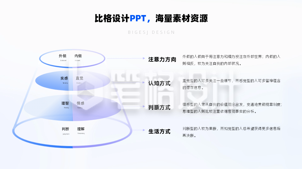 两项对比圆形层级对比PPT单页 两项对比圆形层级对比PPT单页