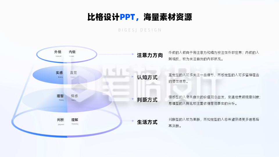 两项对比圆形层级对比PPT单页