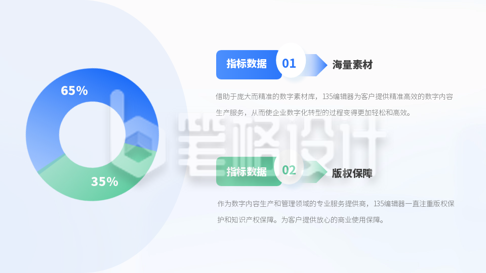 圆环数据占比两项数据对比PPT单页 圆环数据占比两项数据对比PPT单页