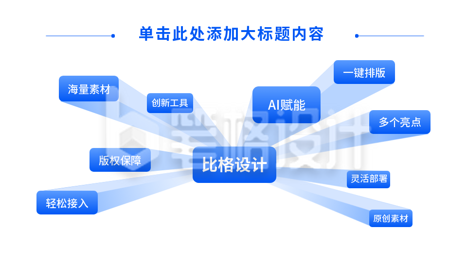 逻辑分析图PPT单页