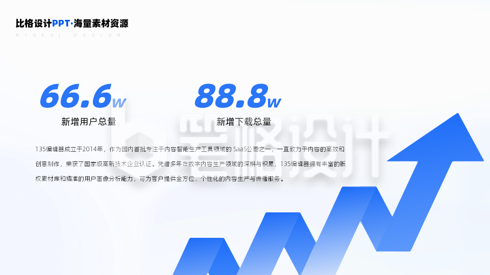 增量上升涨幅数据PPT单页 增量上升涨幅数据PPT单页