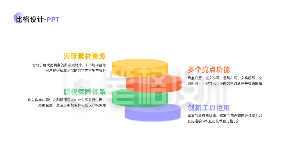 四项关系PPT单页 四项关系PPT单页