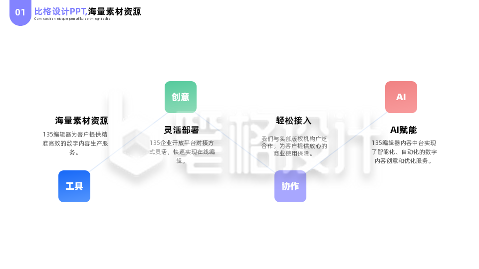 简约商务公司工作总结汇报流程图PPT单页