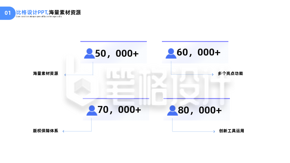 简约商务公司工作总结汇报PPT单页