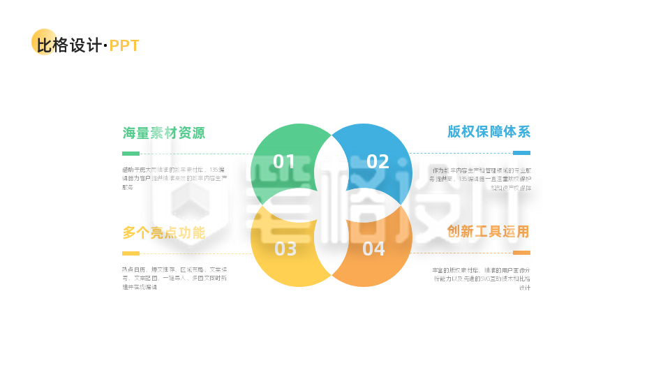 并列四项PPT单页