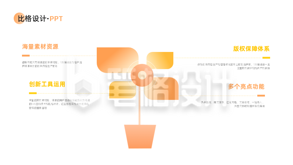 并列四项PPT单页 并列四项PPT单页