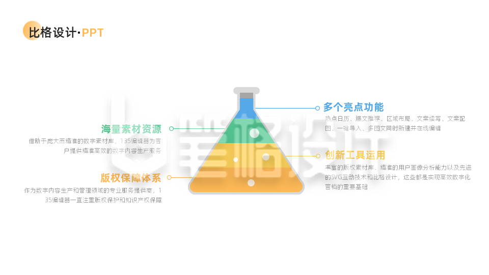 医疗行业层级关系PPT单页