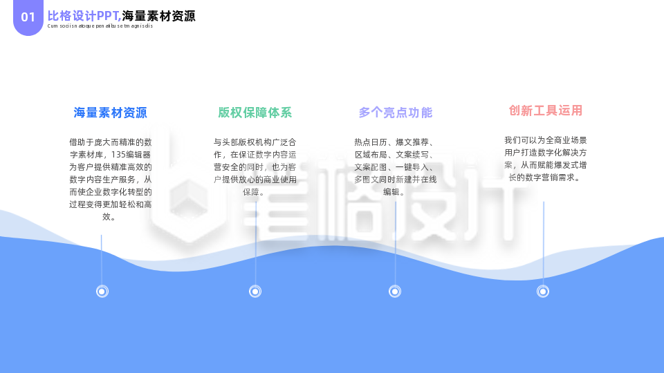 简约商务公司工作总结汇报PPT单页