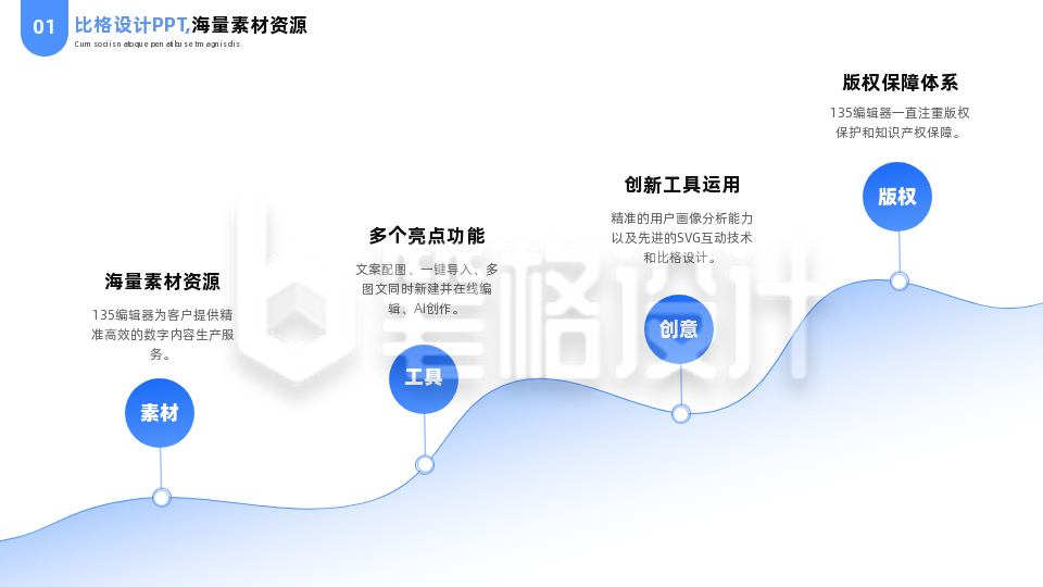 简约商务企业工作总结PPT单页