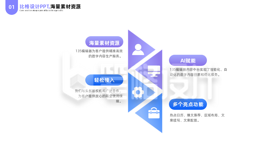 简约商务互联网科技企业简介PPT单页