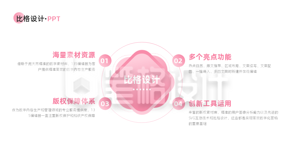 总分关系PPT单页 总分关系PPT单页