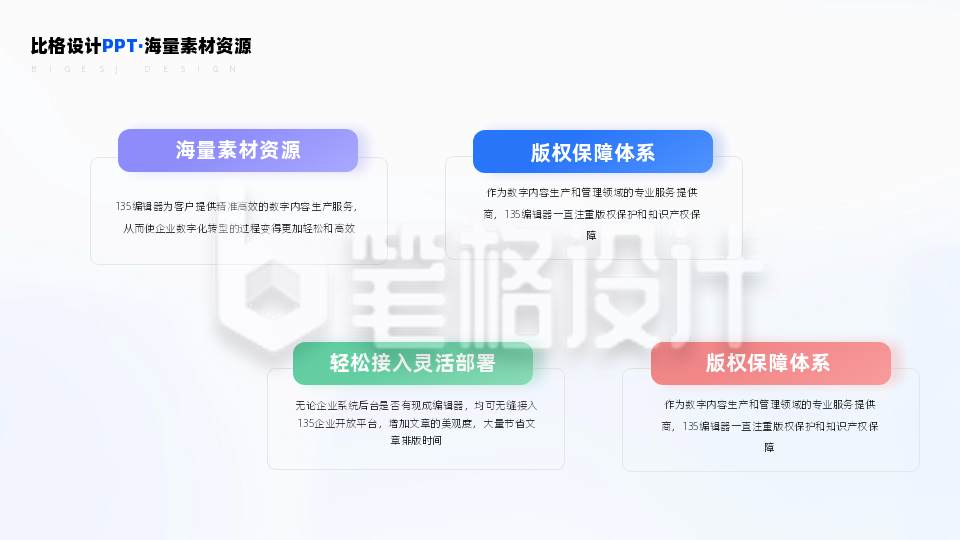 渐变正文四项并列关系PPT单页 渐变正文四项并列关系PPT单页