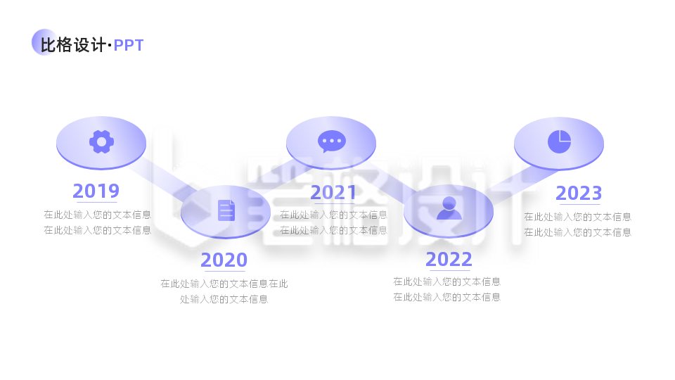 企业发展历程PPT单页