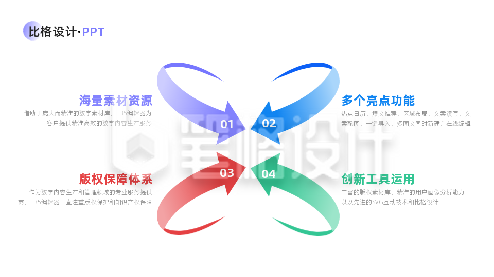 并列四项PPT单页 并列四项PPT单页