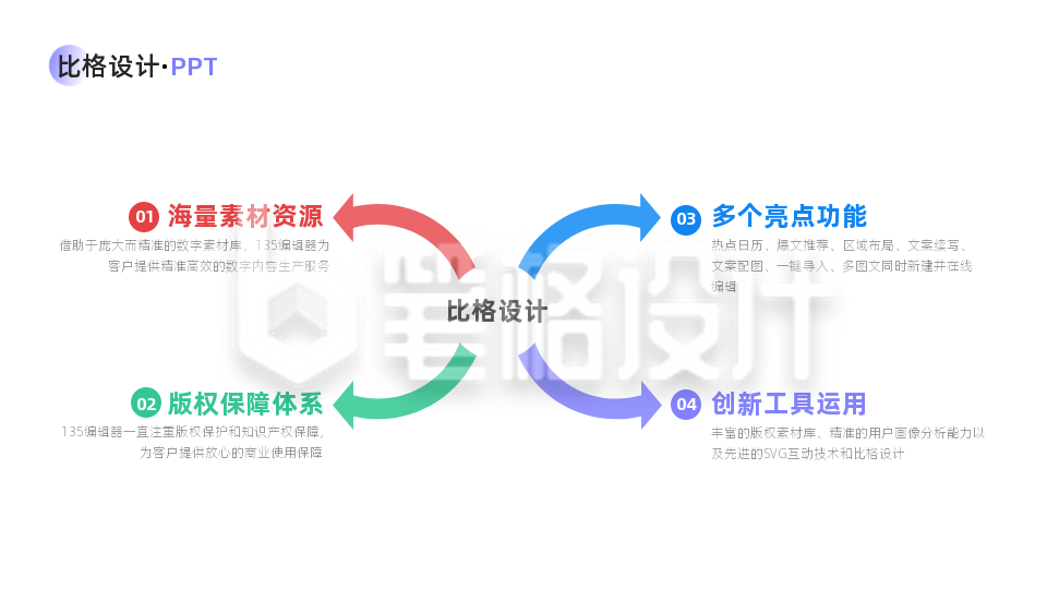 并列四项PPT单页 并列四项PPT单页