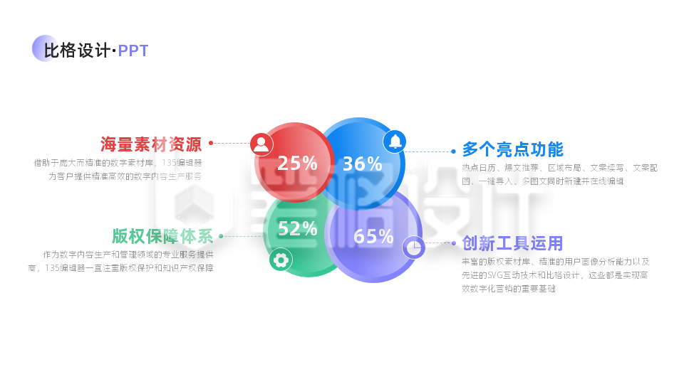 并列四项PPT单页