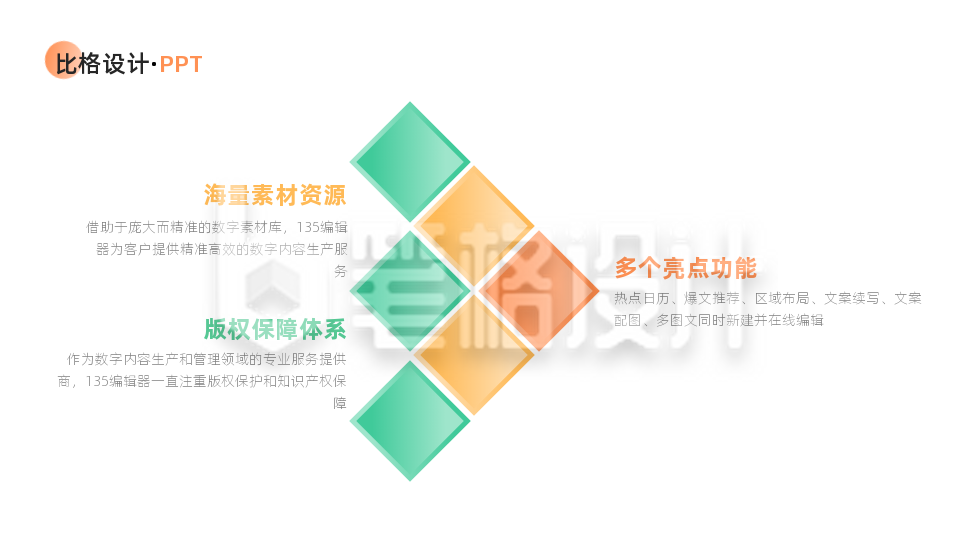 简单三项PPT单页 简单三项PPT单页