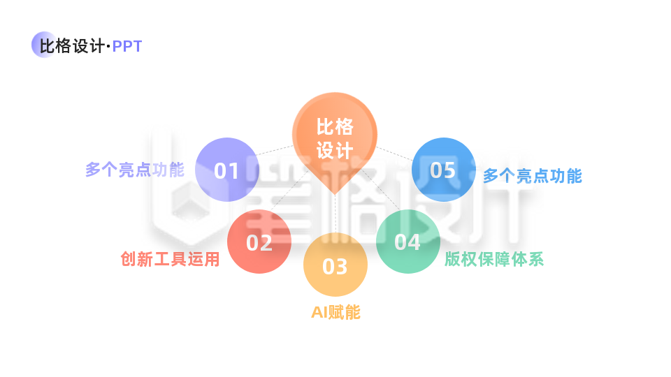 总分关系图PPT单页 总分关系图PPT单页