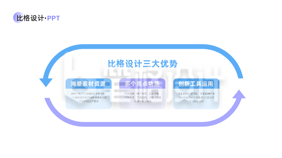 企业优势三项PPT单页 企业优势三项PPT单页
