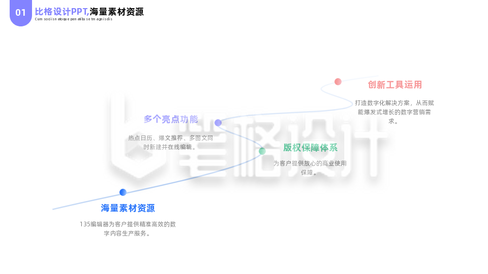 简约曲线渐变商务公司工作总结汇报PPT单页 简约曲线渐变商务公司工作总结汇报PPT单页