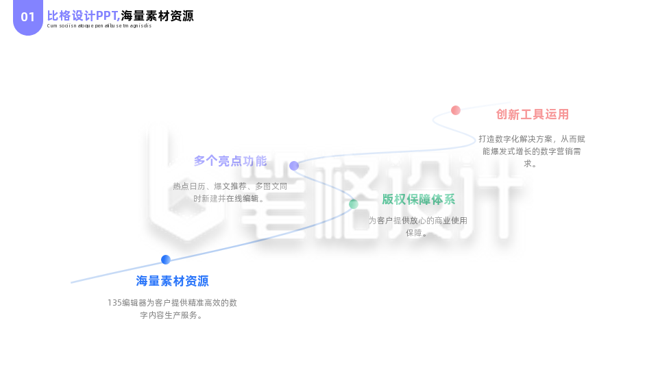 简约曲线渐变商务公司工作总结汇报PPT单页