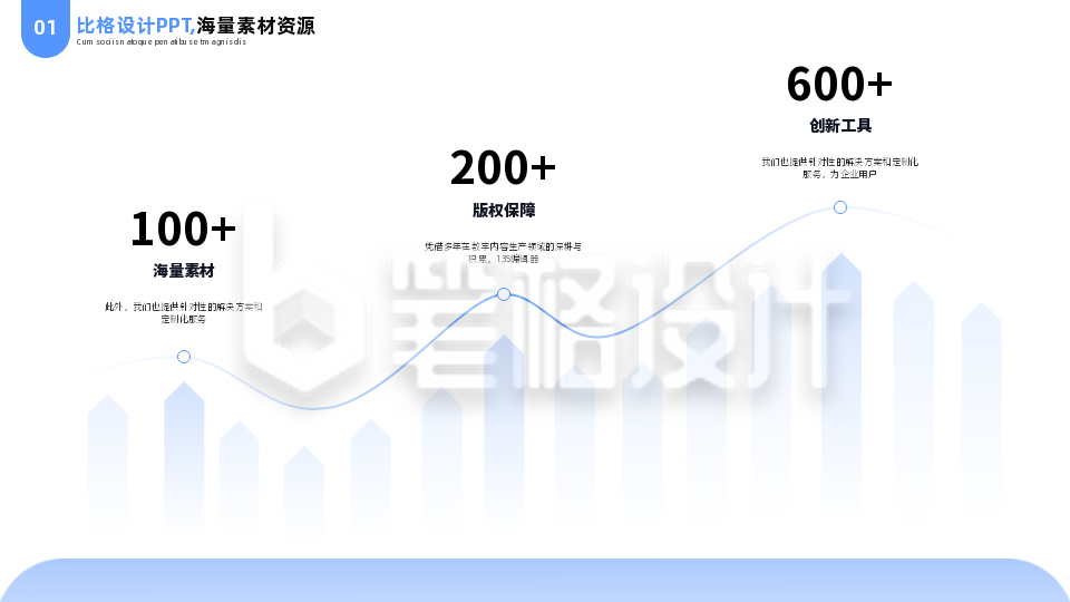 简约曲线商务公司工作总结汇报PPT单页 简约曲线商务公司工作总结汇报PPT单页