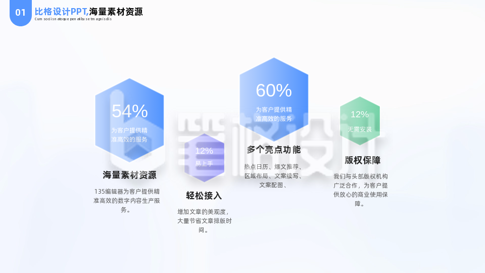 简约商务实景企业简介PPT单页 简约商务实景企业简介PPT单页