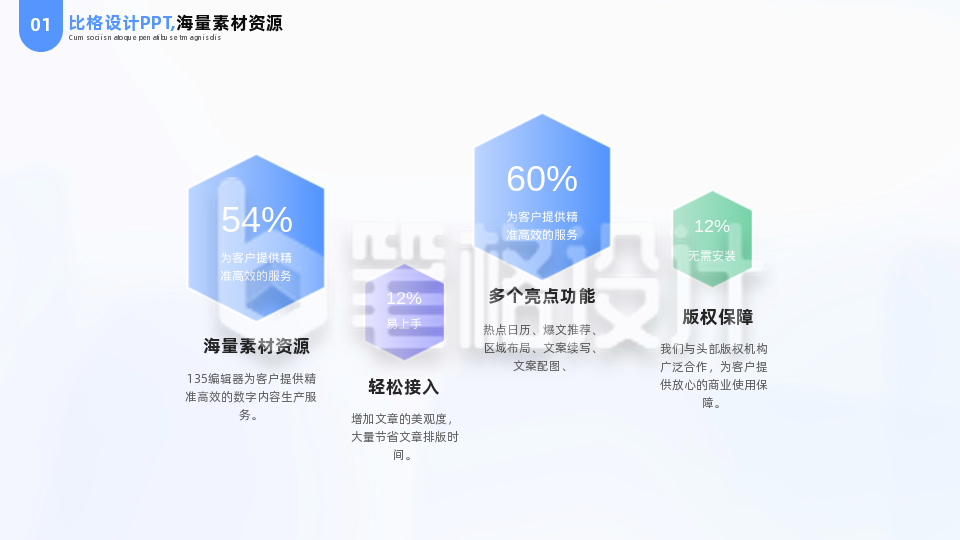 简约商务实景企业简介PPT单页