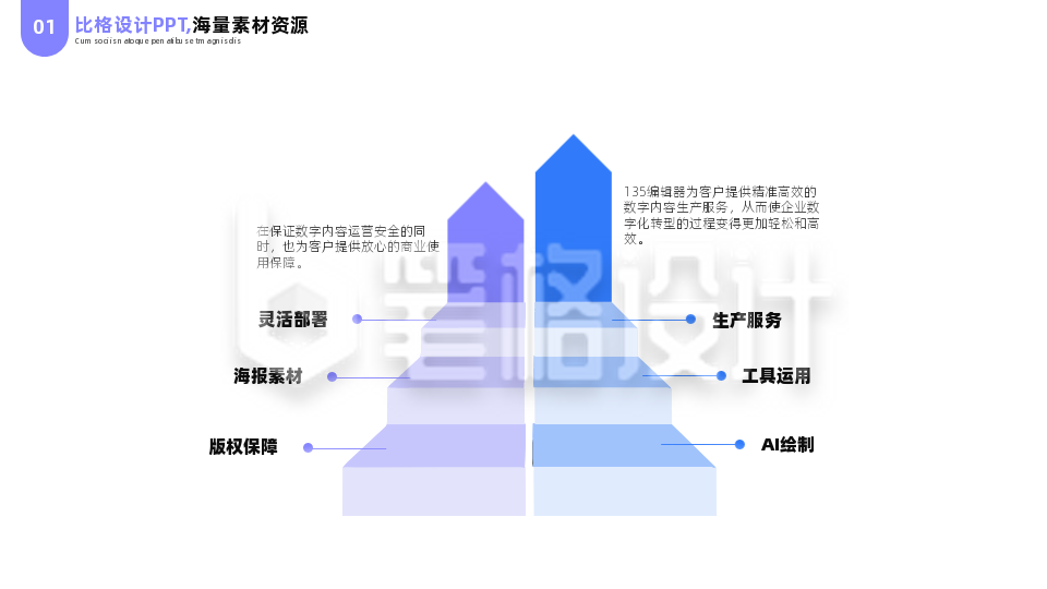 简约箭头并列商务企业工作总结PPT单页 简约箭头并列商务企业工作总结PPT单页