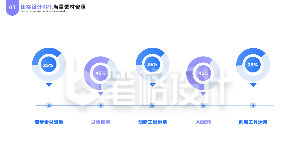 简约商务企业工作总结并列流程图PPT单页 简约商务企业工作总结并列流程图PPT单页
