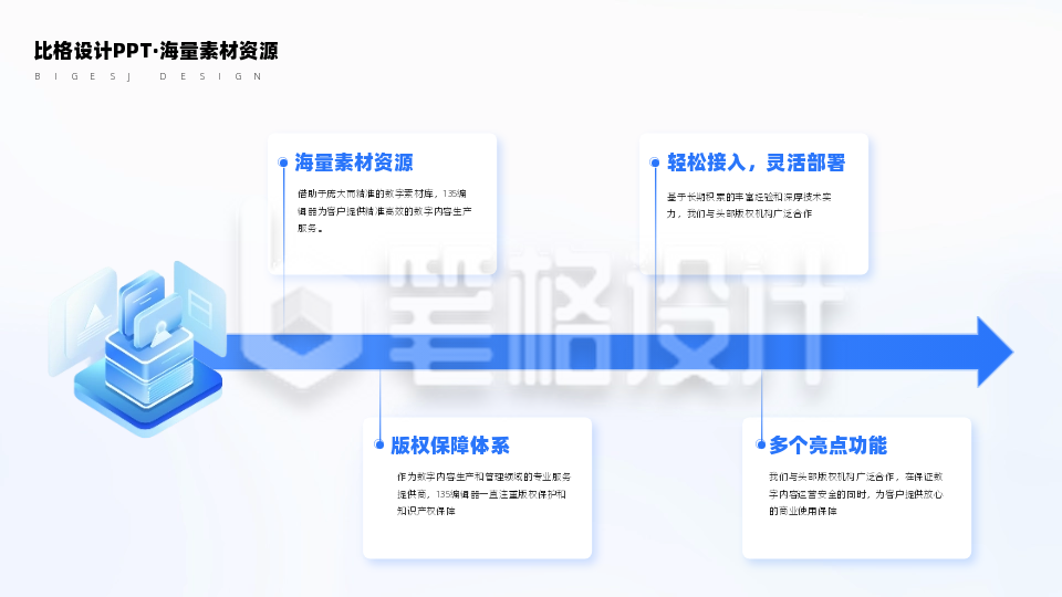 科技3d图标四项时间轴并列递进关系PPT单页 科技3d图标四项时间轴并列递进关系PPT单页