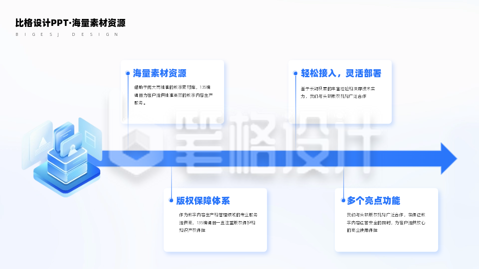 科技3d图标四项时间轴并列递进关系PPT单页