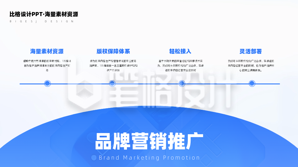 品牌营销四项分类说明并列蓝色PPT单页 品牌营销四项分类说明并列蓝色PPT单页