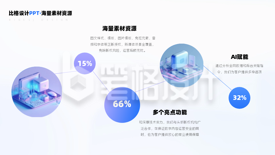 三项图文并列关系PPT单页 三项图文并列关系PPT单页
