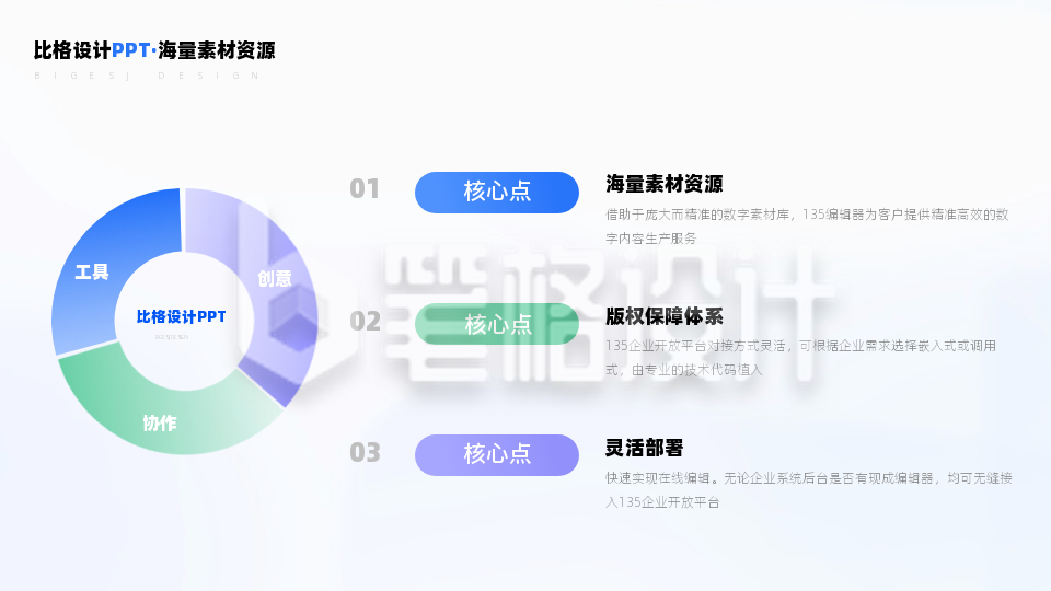 三项圆环渐变并列关系PPT单页 三项圆环渐变并列关系PPT单页