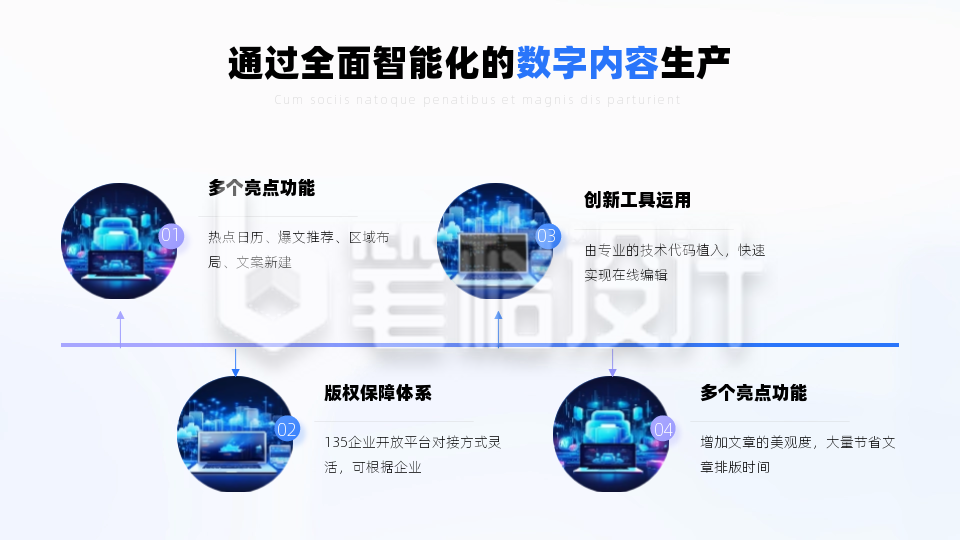 图文四项并列关系时间轴PPT单页 图文四项并列关系时间轴PPT单页