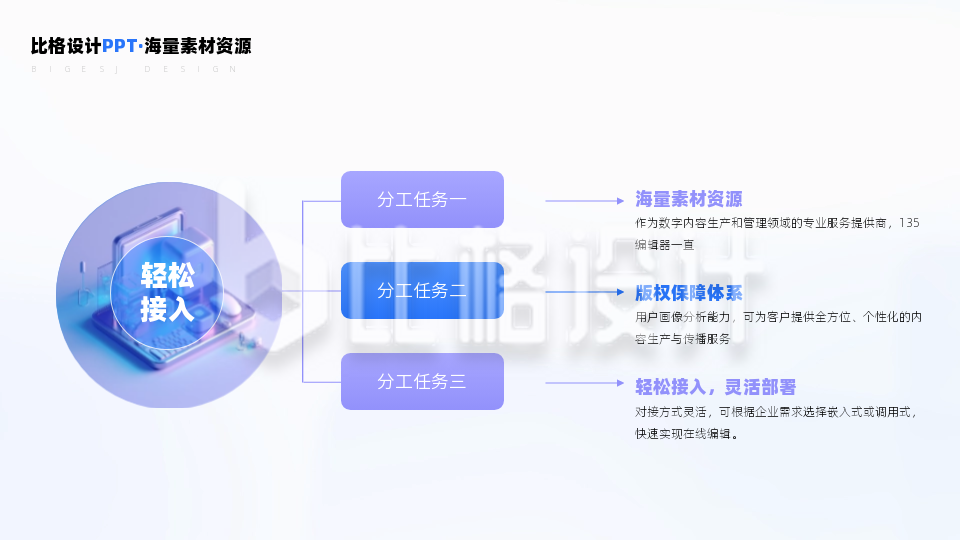 图文总分三项关系PPT单页