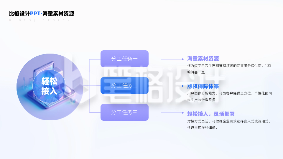 图文总分三项关系PPT单页