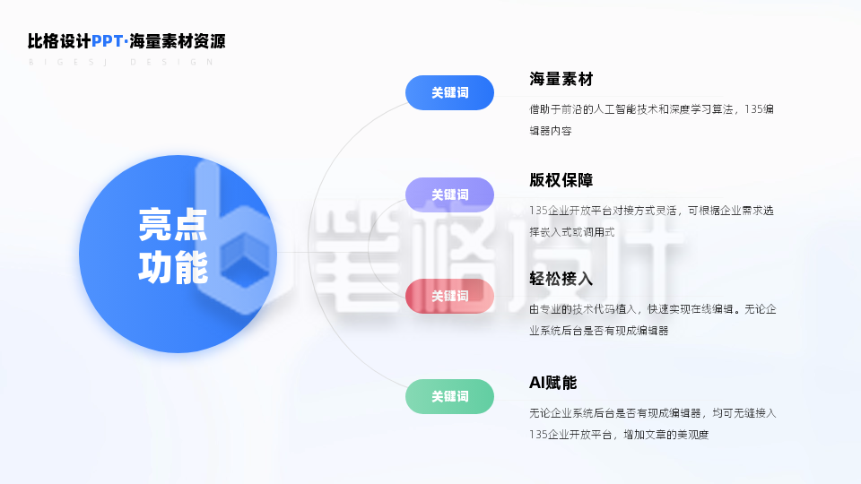 总分四项渐变关系PPT单页 总分四项渐变关系PPT单页
