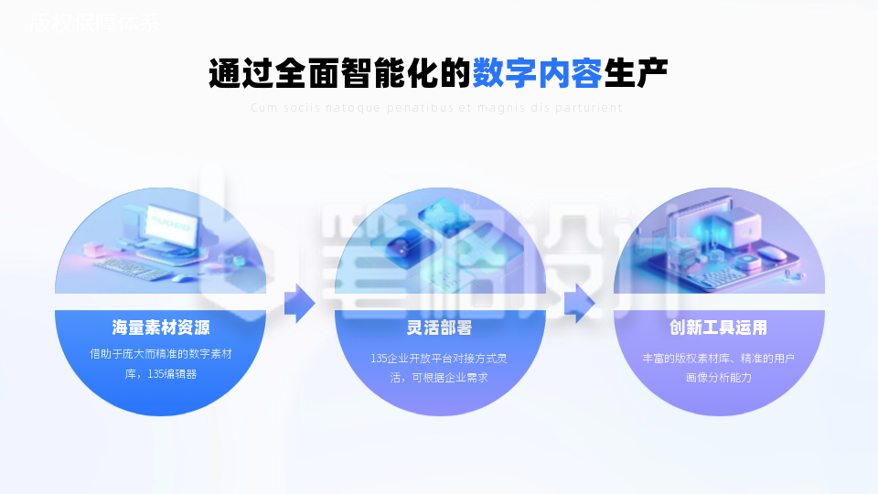 三项圆形图文半圆递进并列关系PPT单页 三项圆形图文半圆递进并列关系PPT单页
