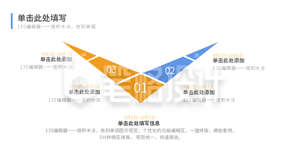 流程思维系列五PPT单页 流程思维系列五PPT单页