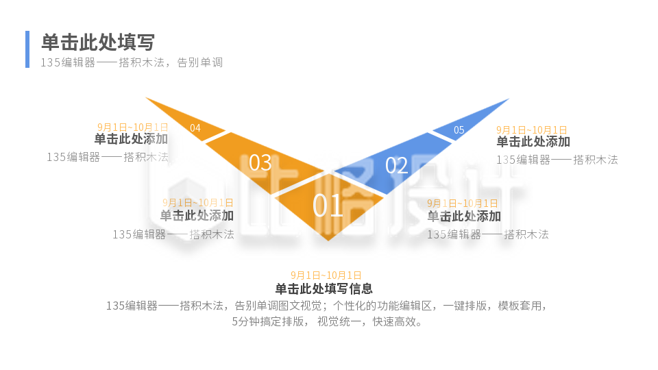 流程思维系列五PPT单页