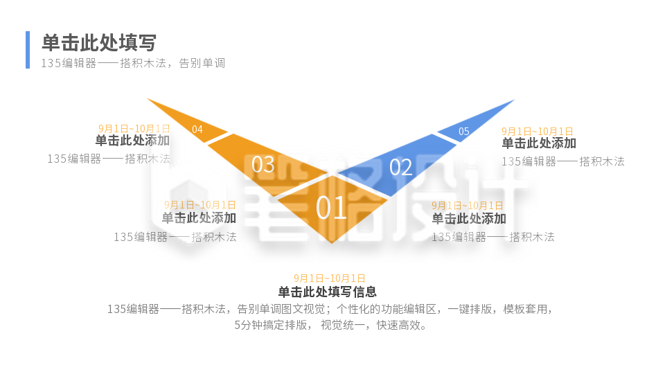 流程思维系列五PPT单页