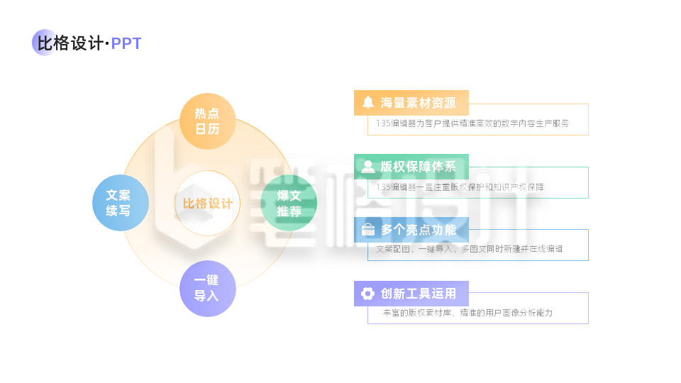 并列四项PPT单页