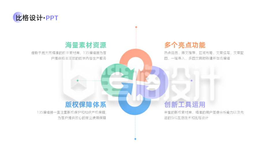 并列四项PPT单页 并列四项PPT单页
