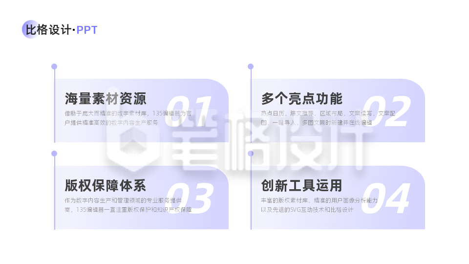并列四项PPT单页 并列四项PPT单页