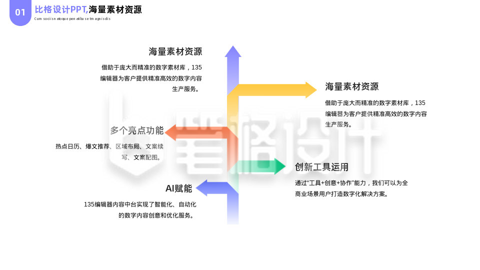 简约商务企业工作总结五项箭头PPT单页 简约商务企业工作总结五项箭头PPT单页