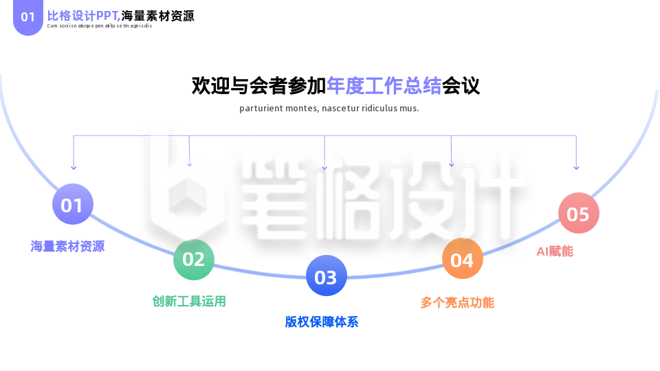 简约商务企业工作总结五项并列PPT单页 简约商务企业工作总结五项并列PPT单页