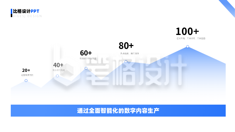 简约商务公司工作总结逻辑流程图PPT单页 简约商务公司工作总结逻辑流程图PPT单页