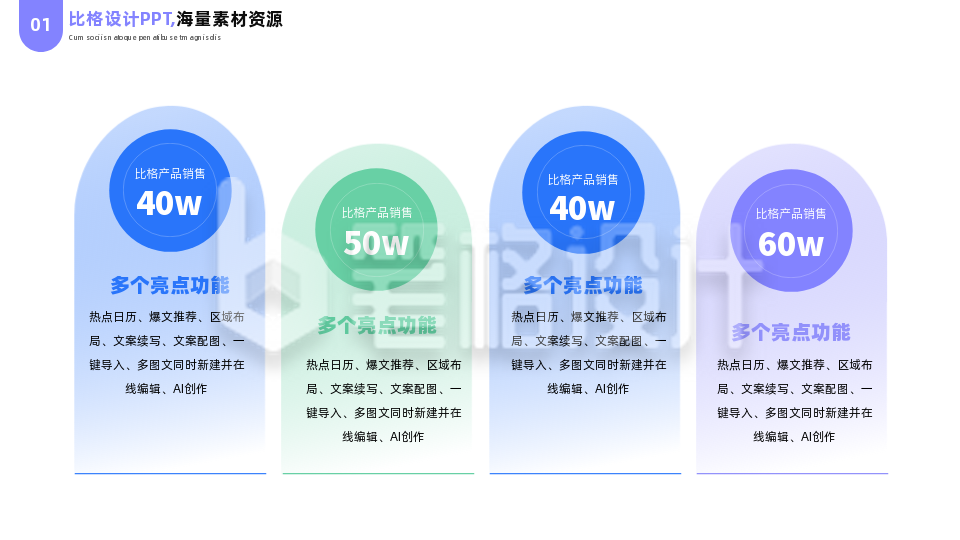 简约商务公司工作总结四项并列PPT单页 简约商务公司工作总结四项并列PPT单页